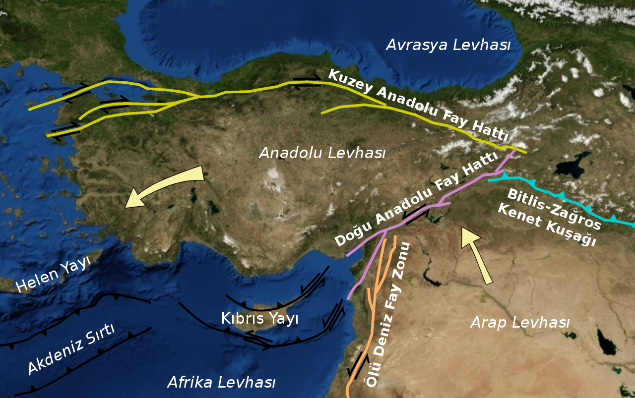 Türkiye Diri Fay Hatları Nelerdir